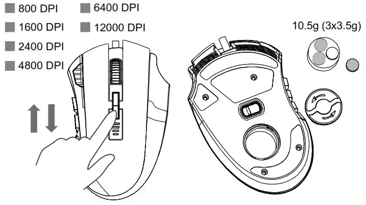 CANYON GM-15 Gaming Mouse with-- Adjustable DPI