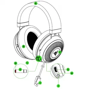 RAZER KRAKEN ULTIMATE MASTER GUIDE