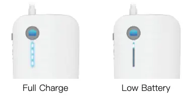 Full Charge - Low Battery