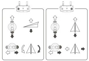 FIG 11 Mavic Mini V1.0 Mini Drone Start Guide