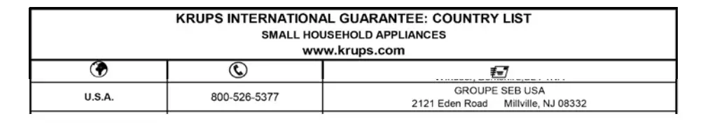 Krups international guarantee country list