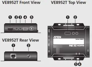 ATEN VanCryst 4K HDMI over IP Extender with PoE -Hardware Review