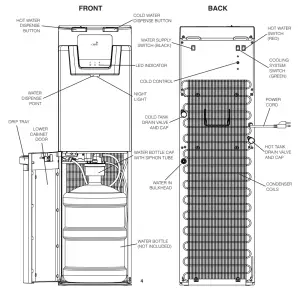 OASIS BXM1SHS Maxxfill Flex Convertible Bottom Load POU Hot and Cold Water Dispenser - diagram