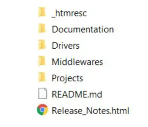 X-CUBE-IOTA1 Expansion Software Package -- folder structure