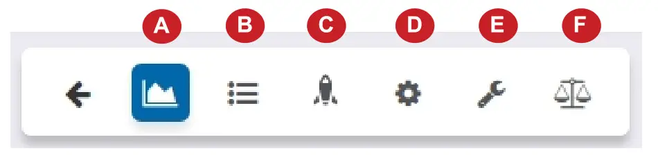 ALTA MNG2-8-3C3I-SC-B1-2Y SIM-Wireless Sensors
