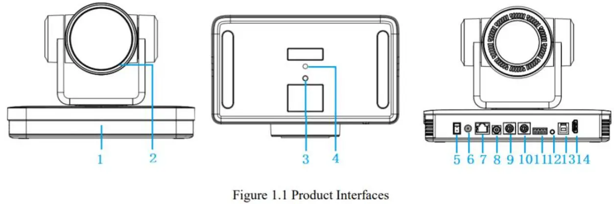 BZBGEAR BG-4KND Series Live Streaming PTZ Camera