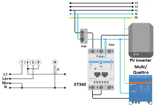 victron energy ET340 Energy Meter-function diagram