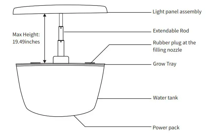Ecoo Grower Aqua01 Hydroponics Growing- Planting Machine