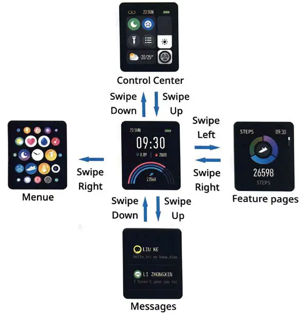 LISKA SV-24DF Smartwatch fig4