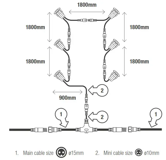 HOLMAN 30mm DLW3006 Warm White Deck Lights- Deck Light Spacing