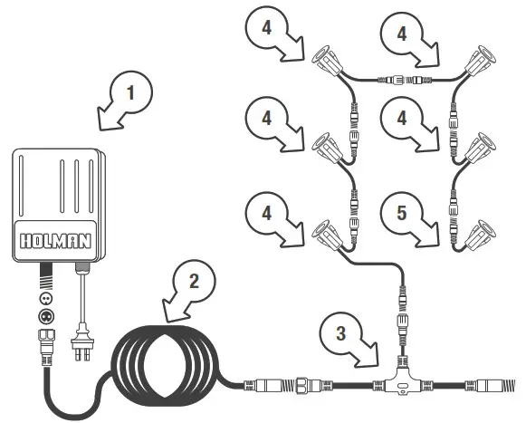 HOLMAN 30mm DLW3006 Warm White Deck Lights- Deck Lights Connection Drawing