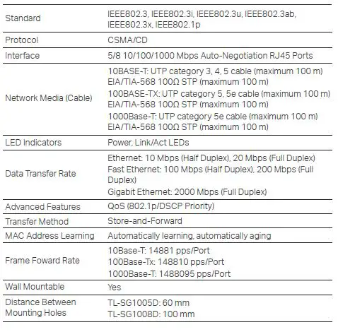 tp-link TL-SF1005D 10-100 Mbps Desktop Switch fig2