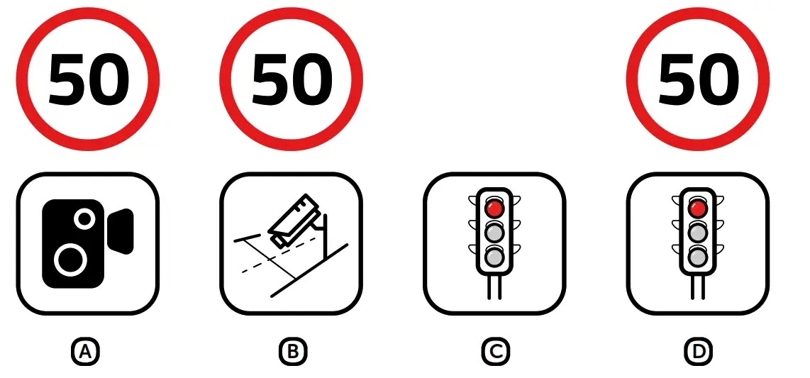 LAMAX Electronics T10 4K GPS - ICON DESCRIPTION