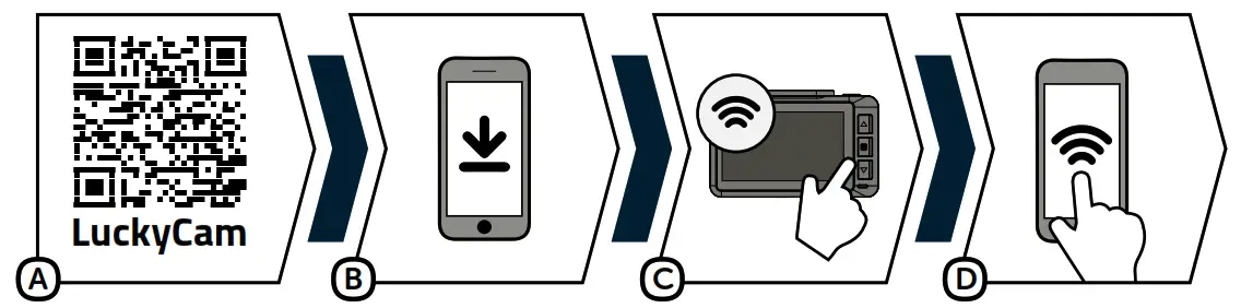 LAMAX Electronics T10 4K GPS - WIFI APPLICATION