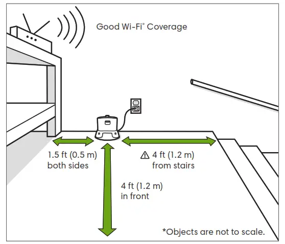 iRobot Roomba i1 Wi Fi Connected Robot vacuum Cleaner - Base Charging Station