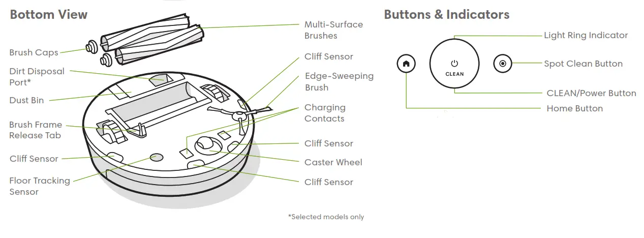 iRobot Roomba i1 Wi Fi Connected Robot vacuum Cleaner - Bottom View
