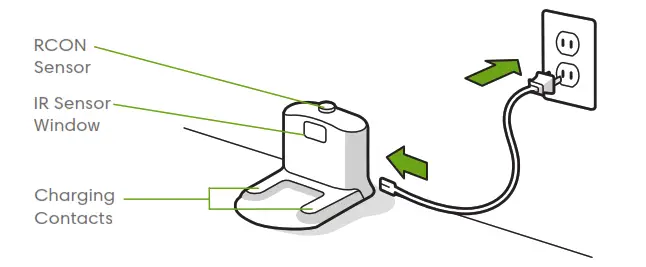 iRobot Roomba i1 Wi Fi Connected Robot vacuum Cleaner - Charging Station