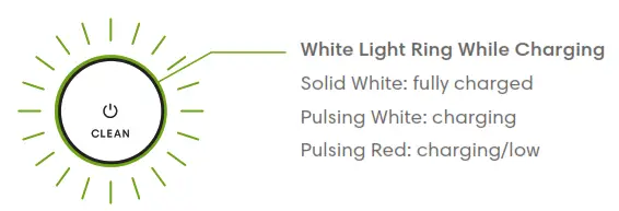 iRobot Roomba i1 Wi Fi Connected Robot vacuum Cleaner - Charging