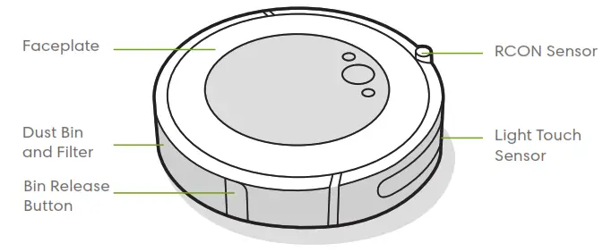 iRobot Roomba i1 Wi Fi Connected Robot vacuum Cleaner - Top View