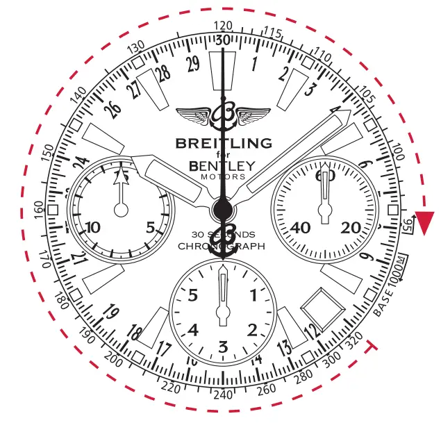 BREITLING A253101A1L1X1 Top Time Mustang Stainless Steel Watch - mph respectively 2