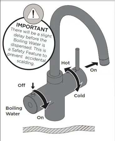 BRISTAN GLL RAPSNK3 SF C Gallery Rapid Boiling 3 in 1 ScaleFilter Sink Mixer Chrome- Operation 2