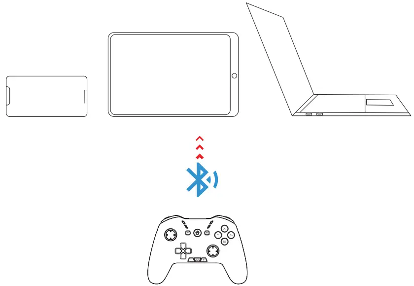 Shenzhen Heng Te Bi Technology HD6500 video game controller - Apple device