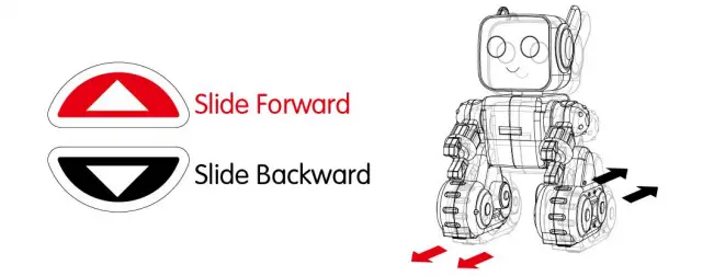 Slide Forward or Backward