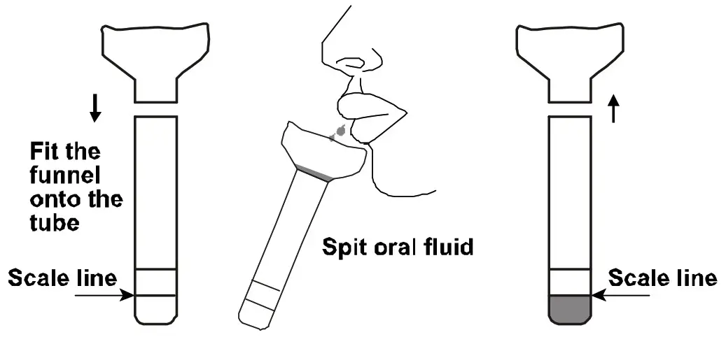 JusChek COVID-19 Antigen Rapid Test - SPECIMEN COLLECTION 2
