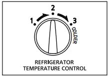 Panasonic NR TV341B Refrigerator - Temperature