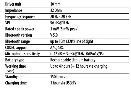 Musictribe BEH-TBUDSW fig3
