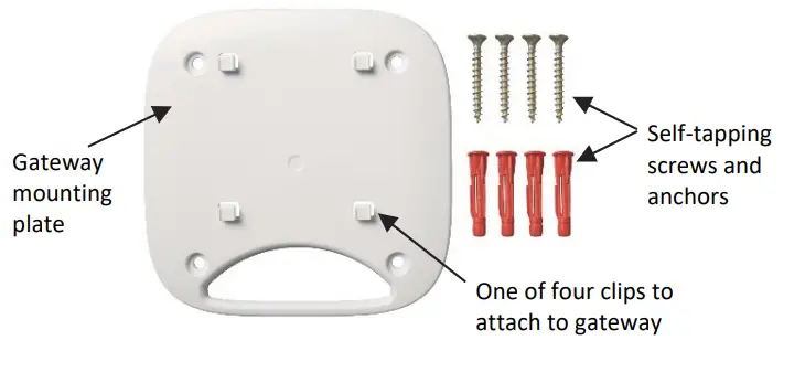 CX5000 Gateway and Onset InTemp Data Loggers - Deployment