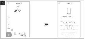TESY GCV 80 47 24D C22 ECW Electric Water Heater - Device control 6
