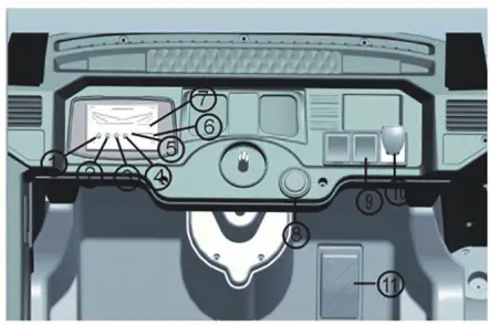 CHAMPION TY327938 12 Volt Electric Kids Ride on Car - Operating your Vehicle 1