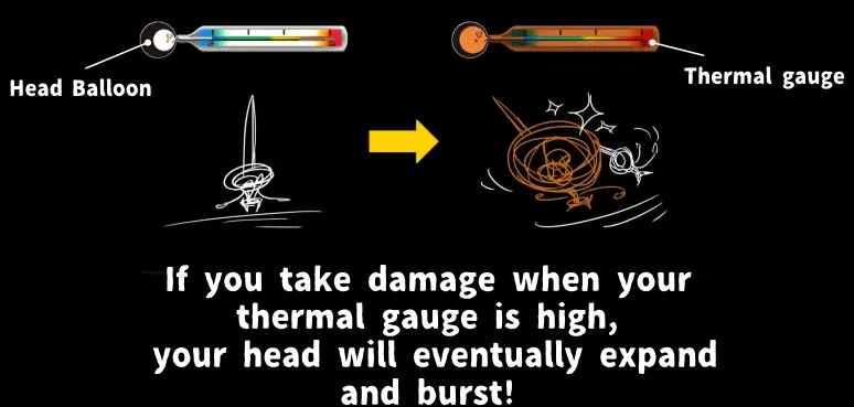 OHMOCHI PS3 Gamepad fig6