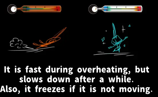 OHMOCHI PS3 Gamepad fig7