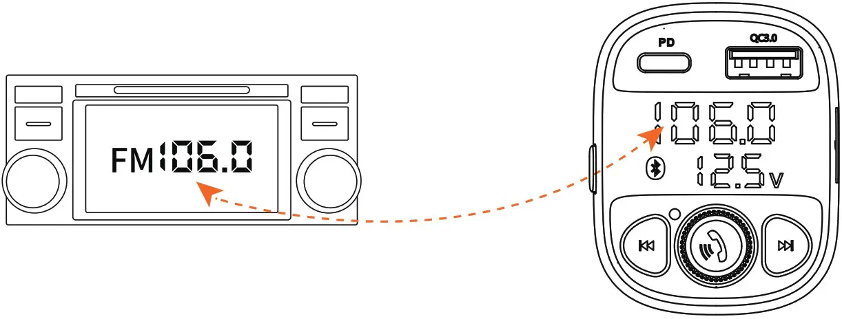 Dongguan Deruichen Electronics C87B Car Bluetooth MP3 Player FM Transmitter - for playing 3