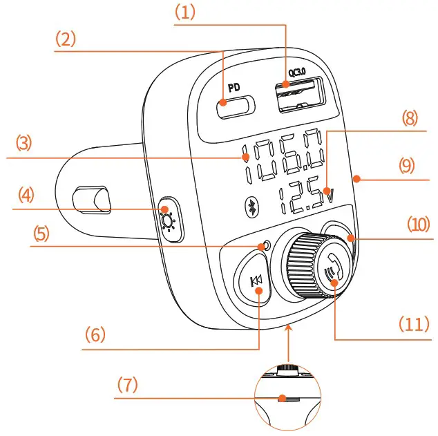 Dongguan Deruichen Electronics C87B Car Bluetooth MP3 Player FM Transmitter - here it is
