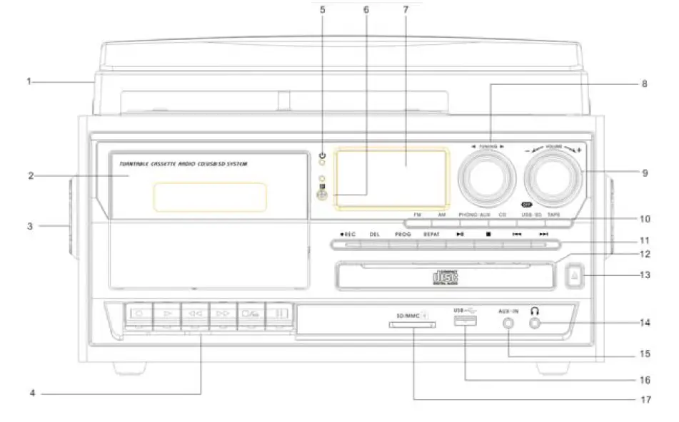 Dosound Electronics TR-18CD Classical Turntable with AM FM Radio-1