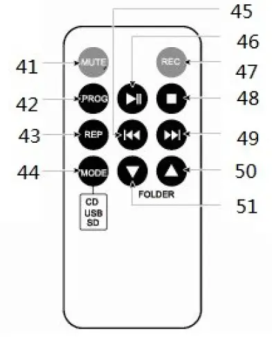 Dosound Electronics TR-18CD Classical Turntable with AM FM Radio-4