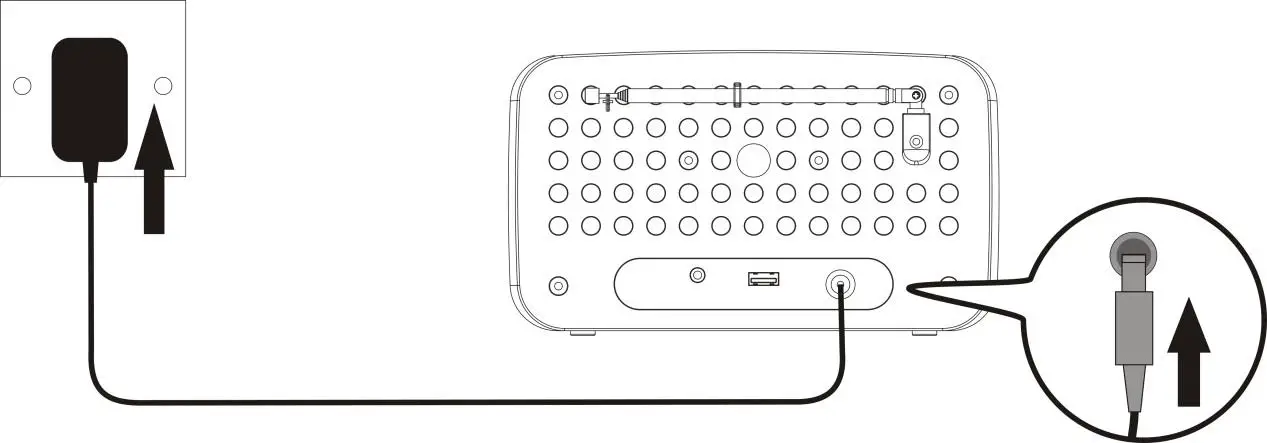soundmaster UR190 Digital Radio Clock - GETTING STARTED