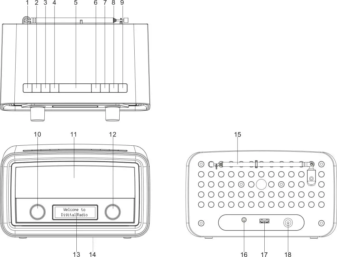 soundmaster UR190 Digital Radio Clock - LOCATIONS OF CONTROLS