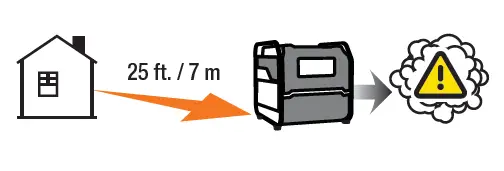 CHAMPION-200954-4250W-Open-Frame-Inverter-fig-4