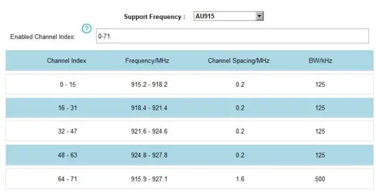 Milesight EM500 Series Outdoor Environment Monitoring Sensor Featuring LoRaWAN - app 17