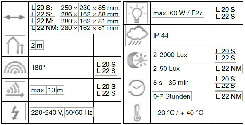 STEINEL-L-20-S-Outdoor-Wall-Light-fig4