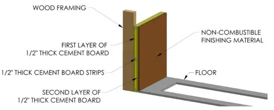 NETZERO FIRE AA-11-04744 - NZ36B Prime Fire Burner - Install