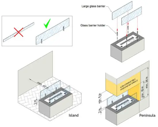 NETZERO FIRE AA-11-04744 - NZ36B Prime Fire Burner - Installation
