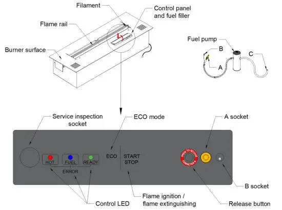 NETZERO FIRE AA-11-04744 - NZ36B Prime Fire Burner - OPERATE