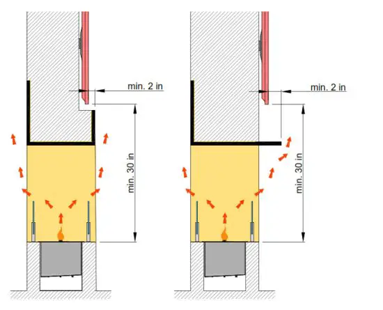 NETZERO FIRE AA-11-04744 - NZ36B Prime Fire Burner - Peninsula