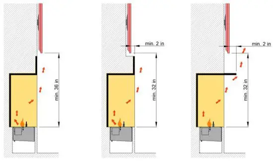 NETZERO FIRE AA-11-04744 - NZ36B Prime Fire Burner - TV