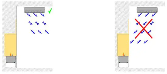 NETZERO FIRE AA-11-04744 - NZ36B Prime Fire Burner - onditioning